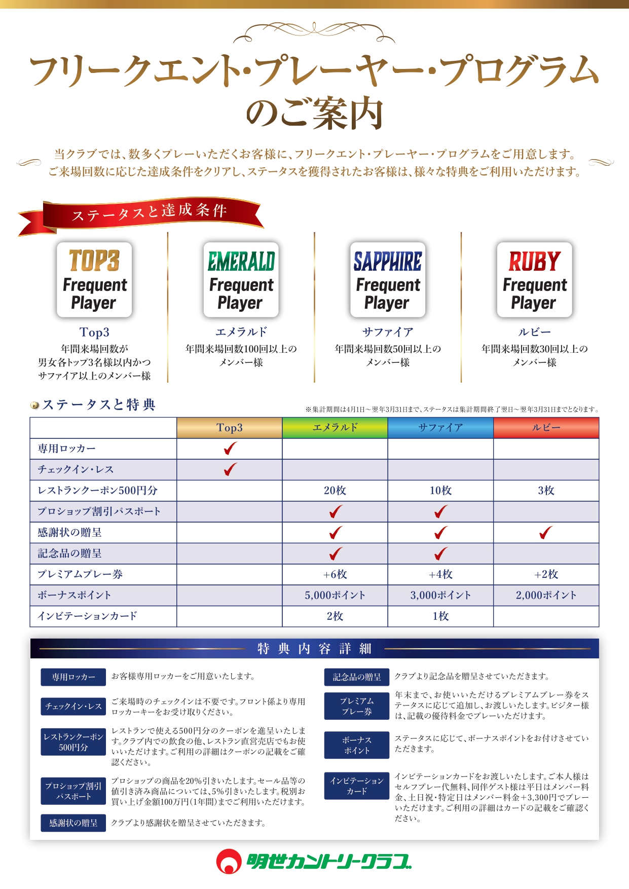 メンバーズカード